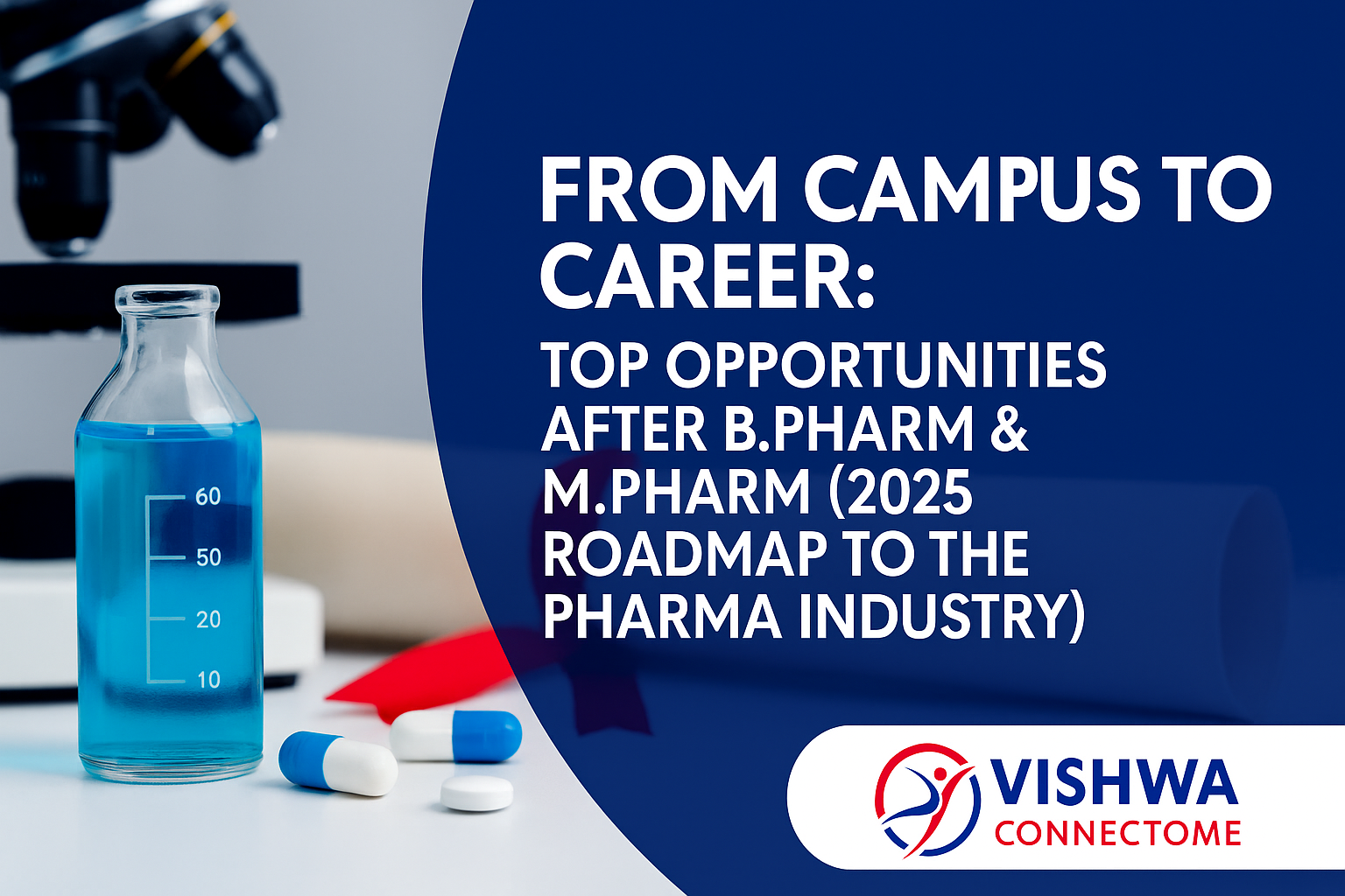 From Campus to Career: Top Opportunities After B.Pharm & M.Pharm (2025 Roadmap to the Pharma Industry)