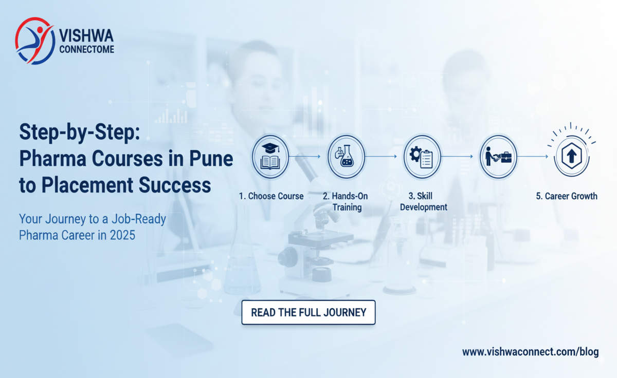 Step-by-Step: From Course to Placement — A Student’s Journey at a Pharma Institute